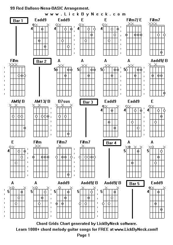 Chord Grids Chart of chord melody fingerstyle guitar song-99 Red Ballons-Nena-BASIC Arrangement,generated by LickByNeck software.